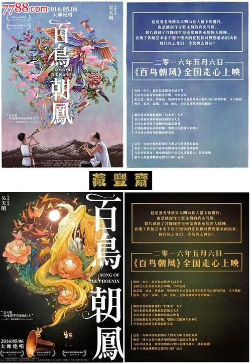 タンマサート大学Finance Degree Certificate